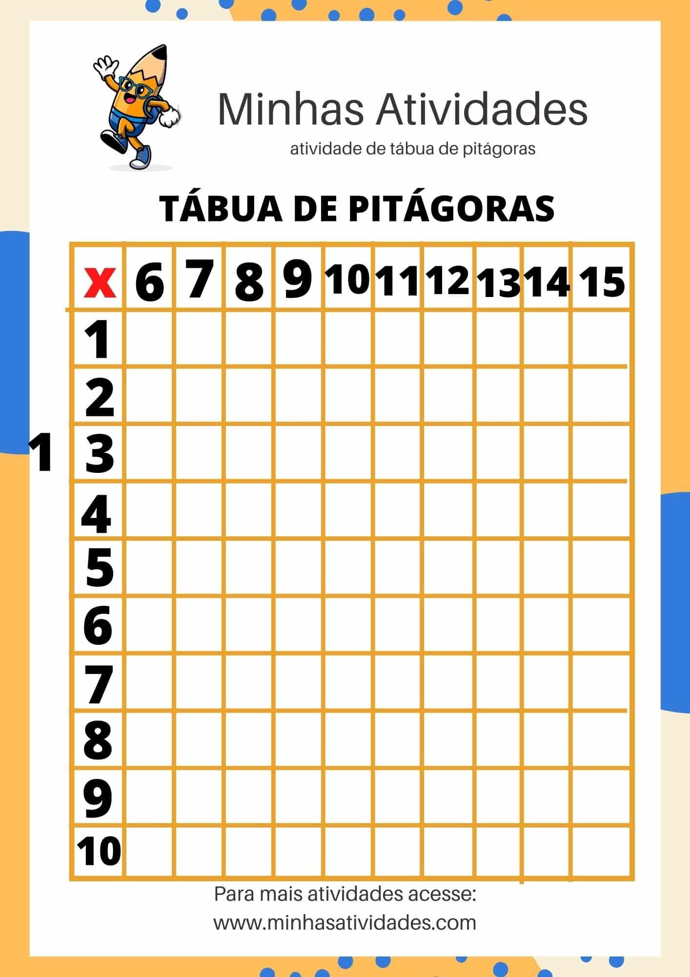 Atividades Com A Tábua De Pitágoras