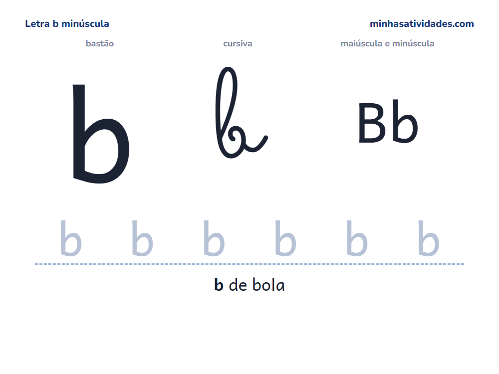 Letra b minúscula para imprimir em bastão e cursiva, com Bb e linha para cobrir