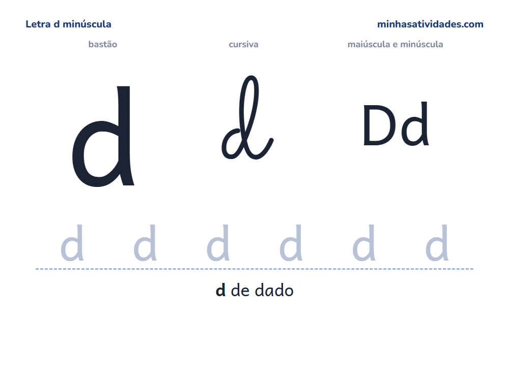 Letra d minúscula para imprimir em bastão e cursiva, com Dd e linha para cobrir