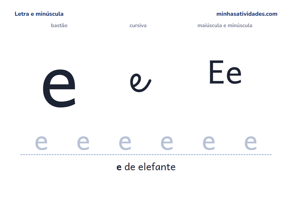 Letra e minúscula para imprimir em bastão e cursiva, com Ee e linha para cobrir