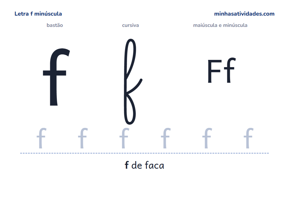 Letra f minúscula para imprimir em bastão e cursiva, com Ff e linha para cobrir