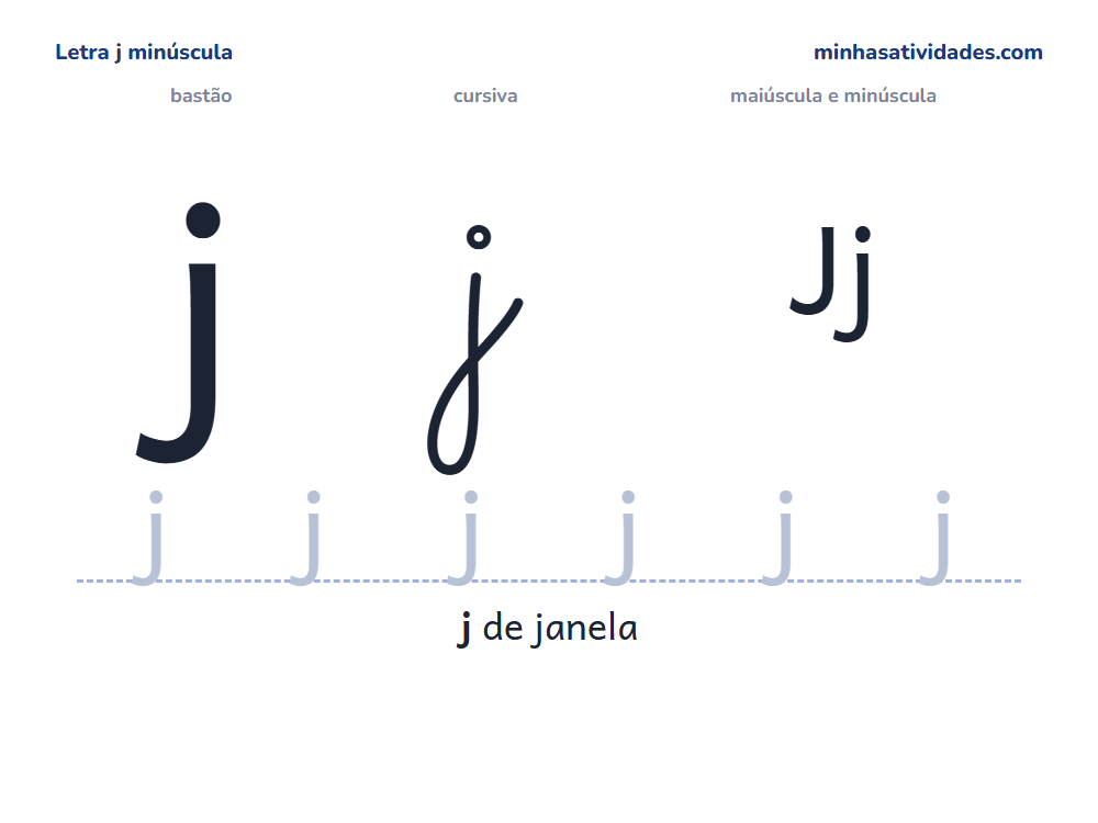 Letra j minúscula para imprimir em bastão e cursiva, com Jj e linha para cobrir
