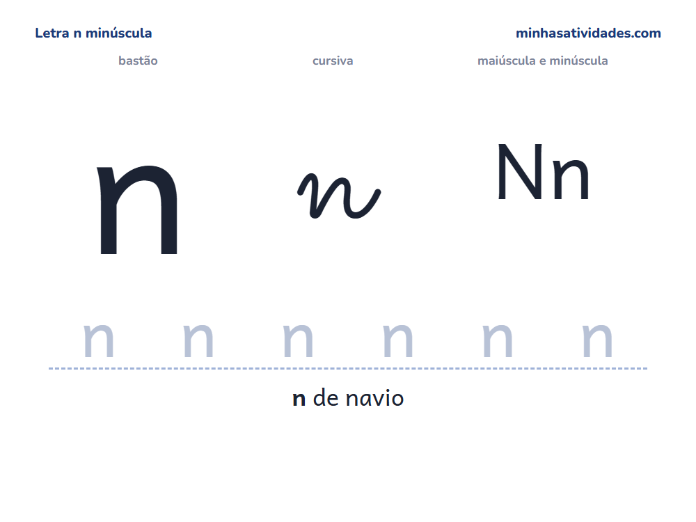 Letra n minúscula para imprimir em bastão e cursiva, com Nn e linha para cobrir