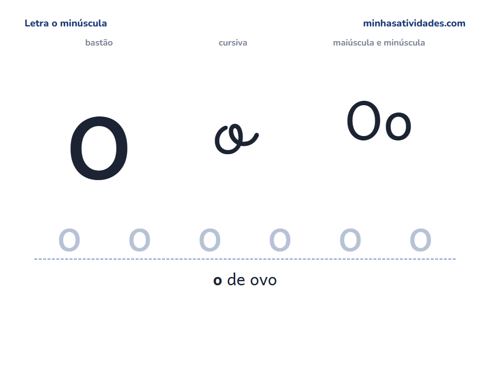 Letra o minúscula para imprimir em bastão e cursiva, com Oo e linha para cobrir