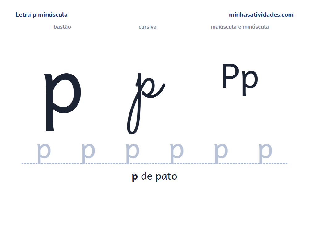 Letra p minúscula para imprimir em bastão e cursiva, com Pp e linha para cobrir
