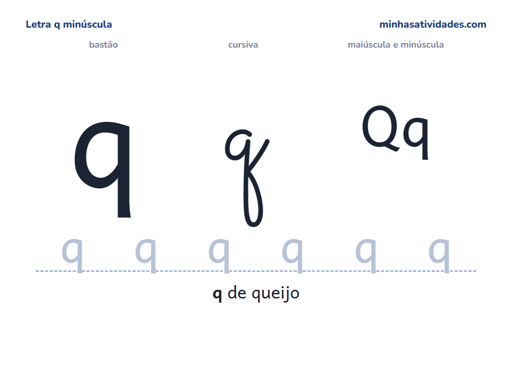 Letra q minúscula para imprimir em bastão e cursiva, com Qq e linha para cobrir