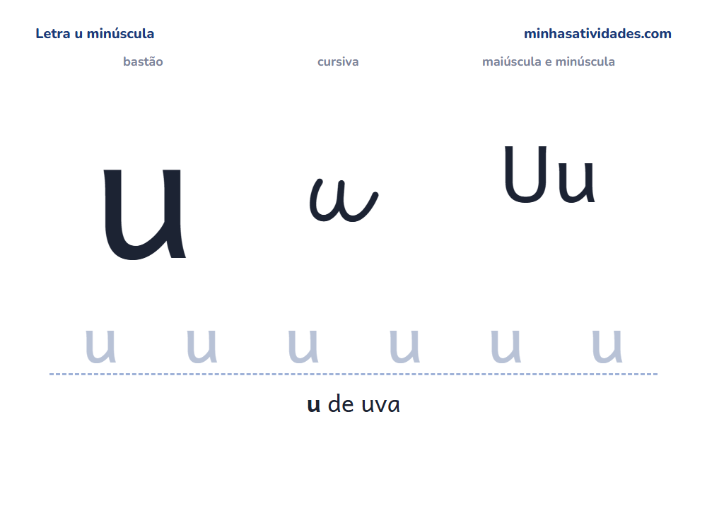 Letra u minúscula para imprimir em bastão e cursiva, com Uu e linha para cobrir