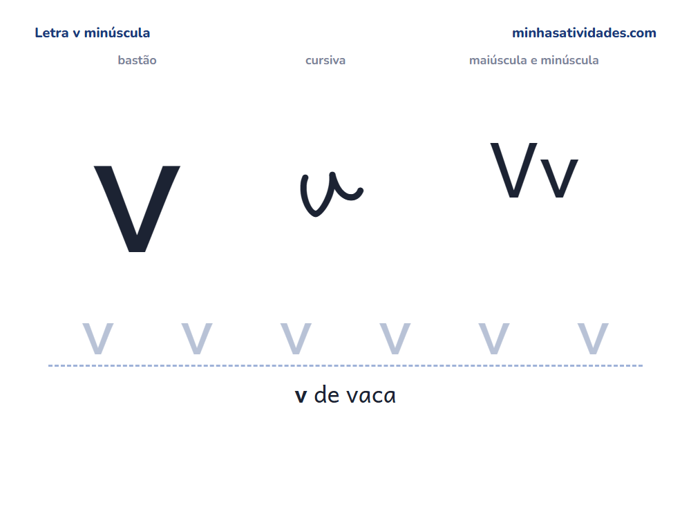 Letra v minúscula para imprimir em bastão e cursiva, com Vv e linha para cobrir