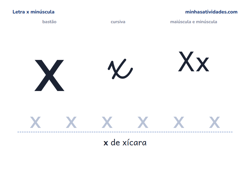 Letra x minúscula para imprimir em bastão e cursiva, com Xx e linha para cobrir